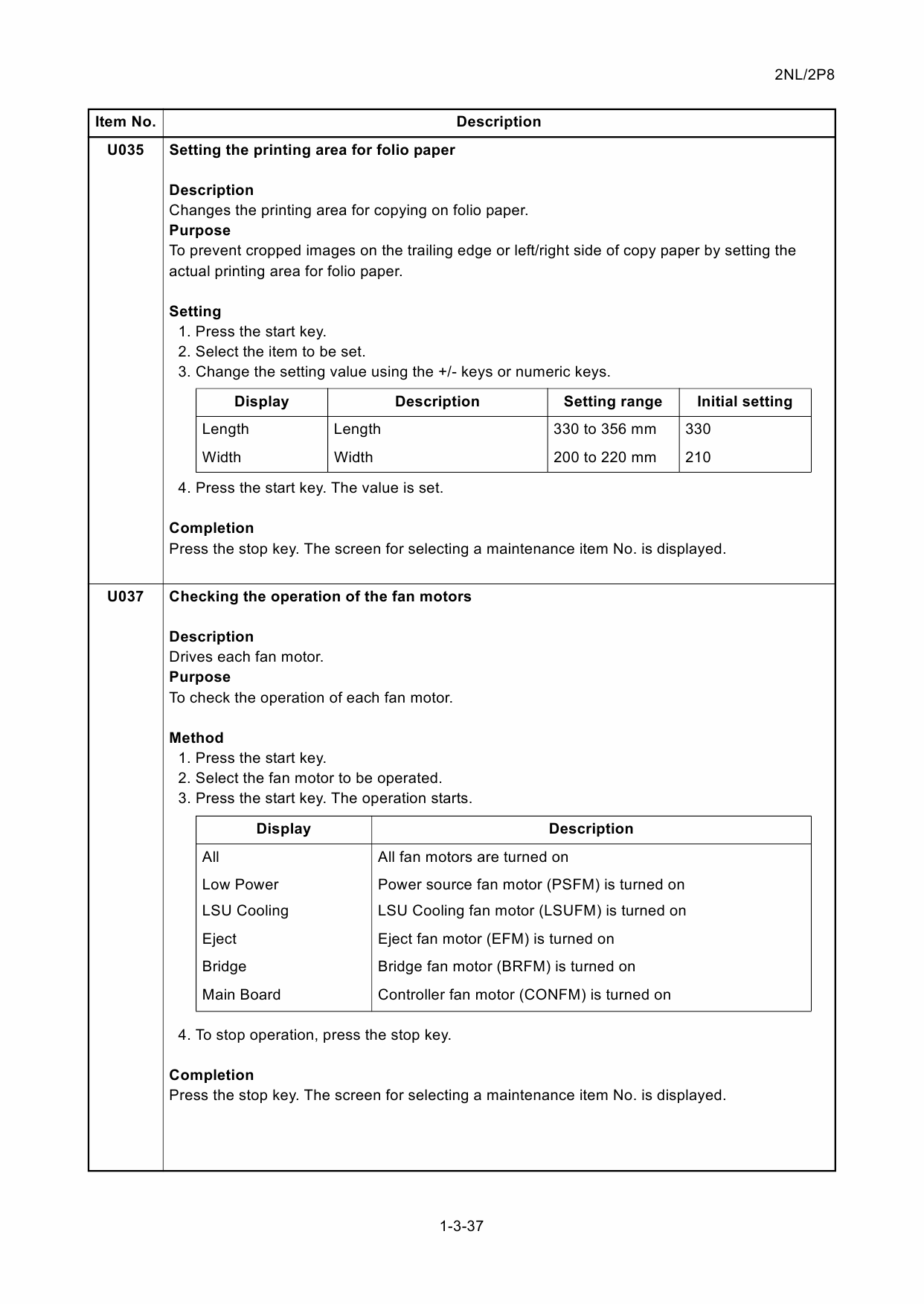 KYOCERA MFP TASKalfa-3010i 3510i Service Manual-2